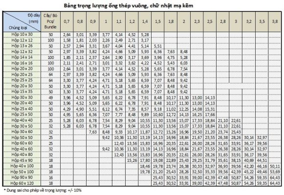 thần đèn, cẩm; lũy, nâng nhà, dời nhà, nhà nghiêng, nhà lún móng, gia cố móng, chuyển nhà, nâng tầng nhà, nâng nền, nâng cao, di dời, thần đèn việt nam, thiết bị thần đèn, nâng nhà dời nhà, mạnh hùng