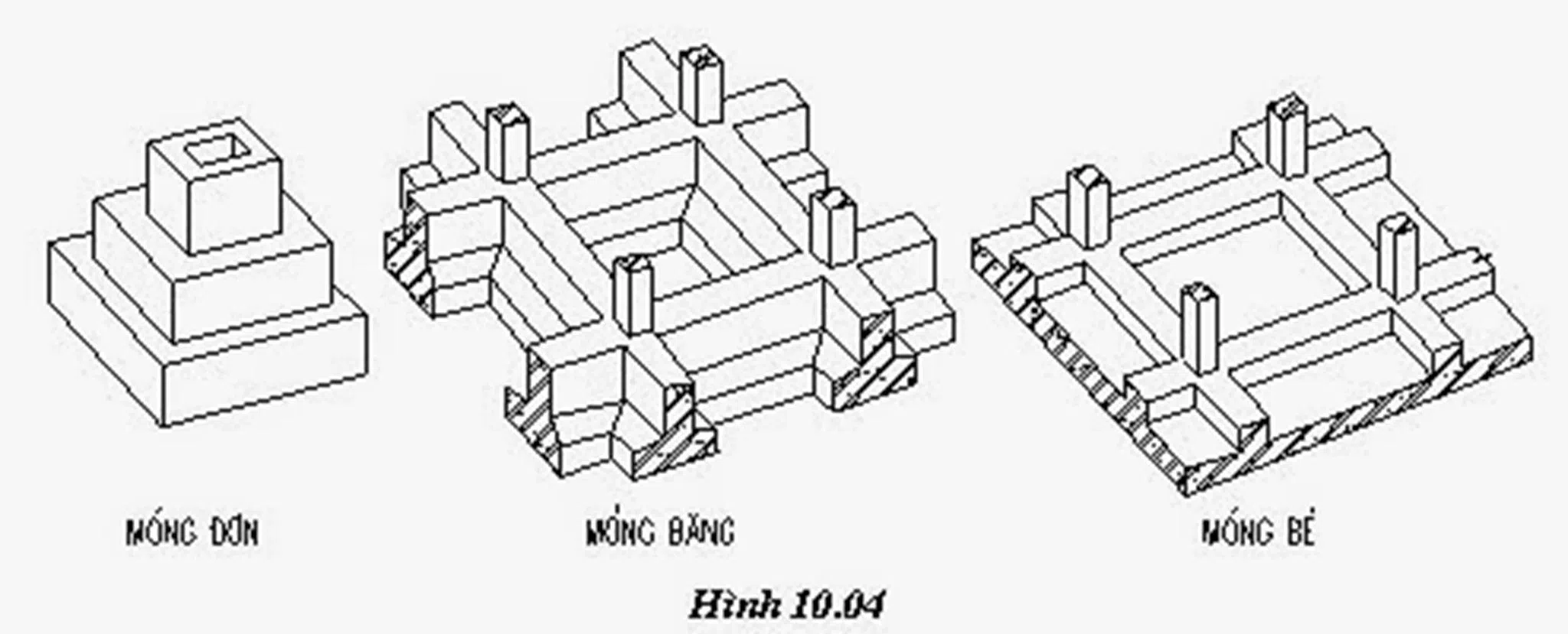 thần đèn, cẩm; lũy, nâng nhà, dời nhà, nhà nghiêng, nhà lún móng, gia cố móng, chuyển nhà, nâng tầng nhà, nâng nền, nâng cao, di dời, thần đèn việt nam, thiết bị thần đèn, nâng nhà dời nhà, mạnh hùng