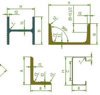 thần đèn, cẩm; lũy, nâng nhà, dời nhà, nhà nghiêng, nhà lún móng, gia cố móng, chuyển nhà, nâng tầng nhà, nâng nền, nâng cao, di dời, thần đèn việt nam, thiết bị thần đèn, nâng nhà dời nhà, mạnh hùng