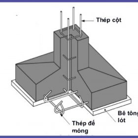 6 Cách thi công móng nhà sai lầm nên tránh